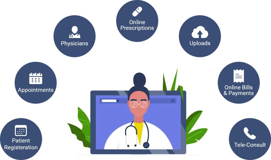 Pharmacy system
